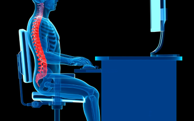 What to Know About Workplace Ergonomics